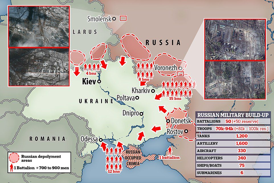 Russian troop buildup