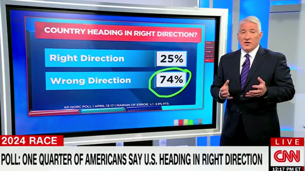 John Kings big board country is going in the wrong direction